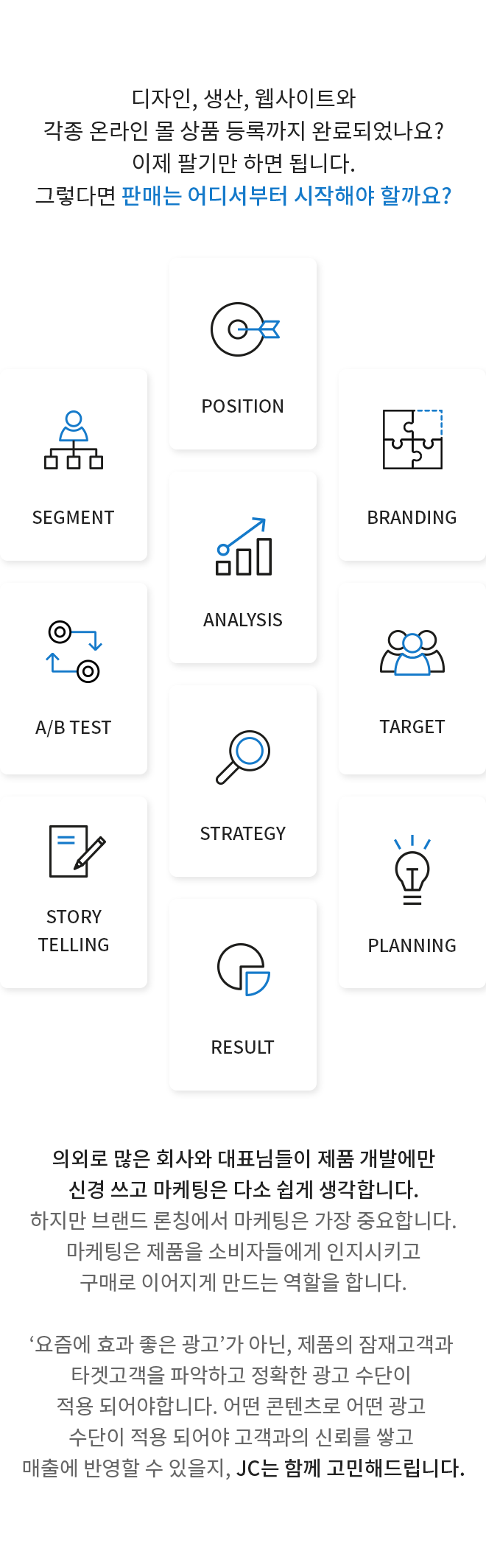 Launching & Personalized Marketing