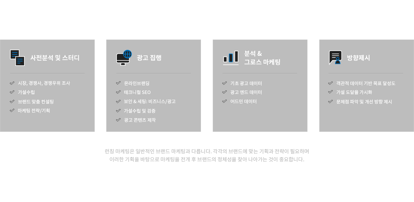 Performance Marketing(+Media Mix)