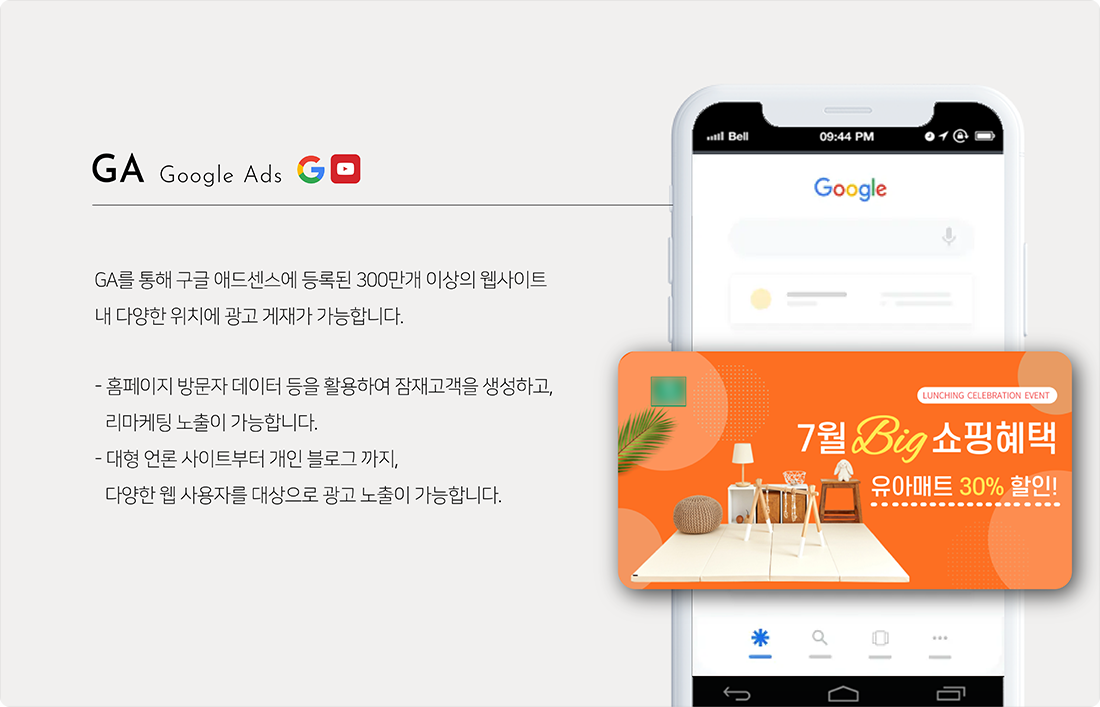 Google Ads