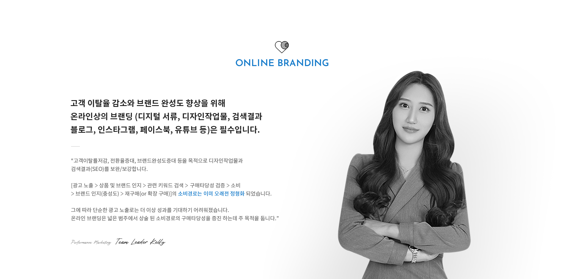 Online Branding