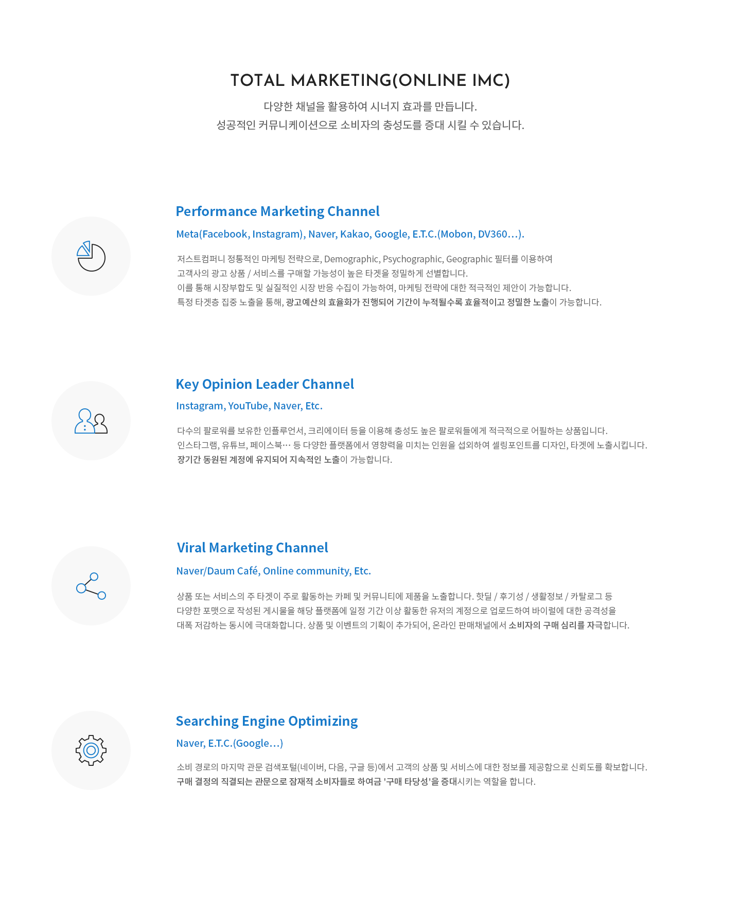 Total maketing(Online imc)