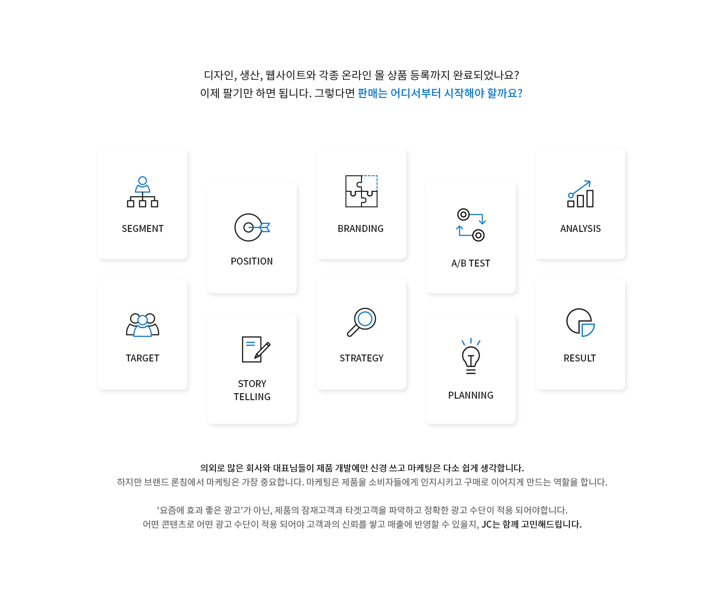 Launching & Personalized Marketing